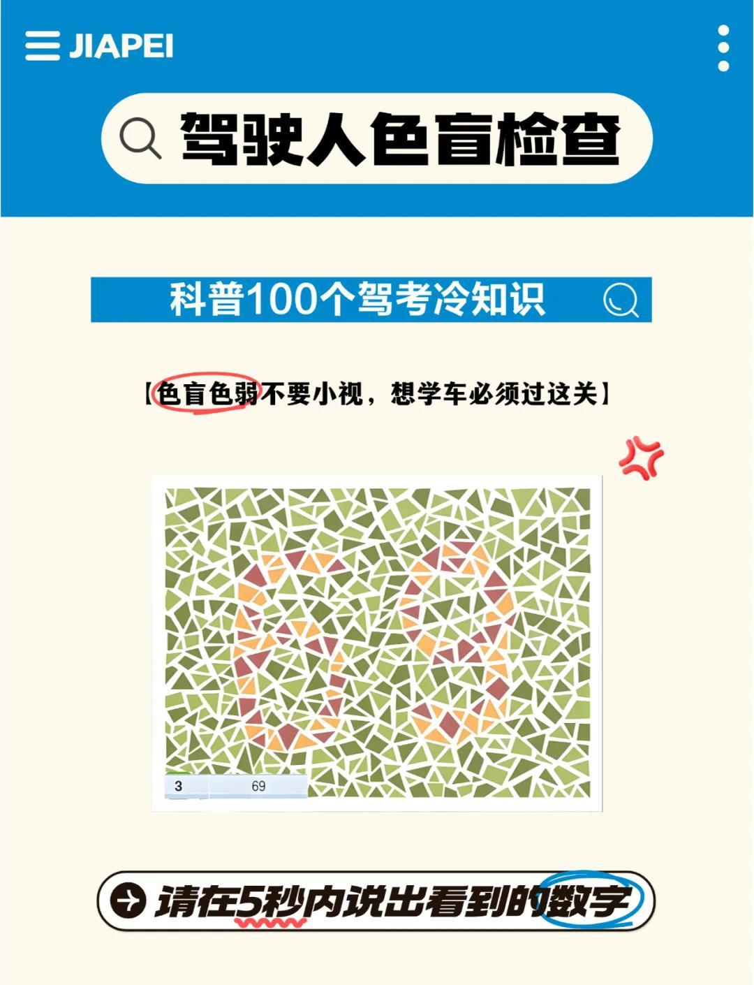 色盲色弱測(cè)試圖 駕考與機(jī)動(dòng)車檢測(cè)的必備技能