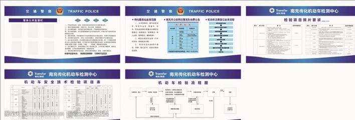 機(jī)動(dòng)車檢測(cè)展板宣傳圖片素材指南